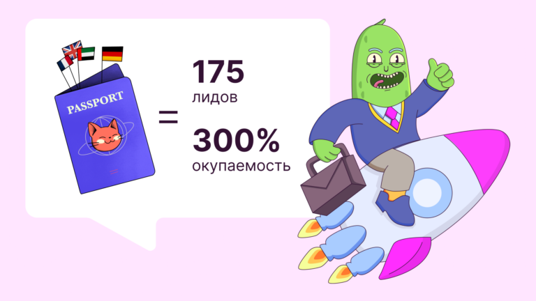 Как статья для рекламного агентства по Telegram ads дала 175 лидов за 3 месяца